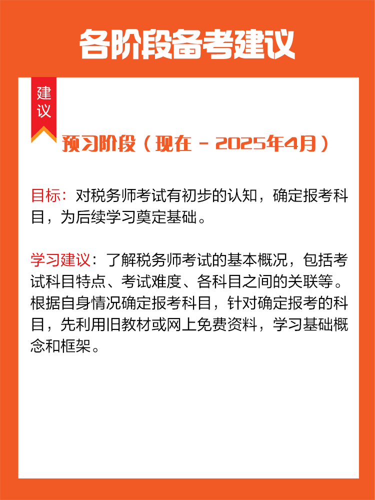 畫(huà)板 2
