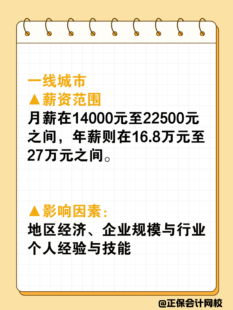 中級會計證書持有者在不同城市的薪資待遇
