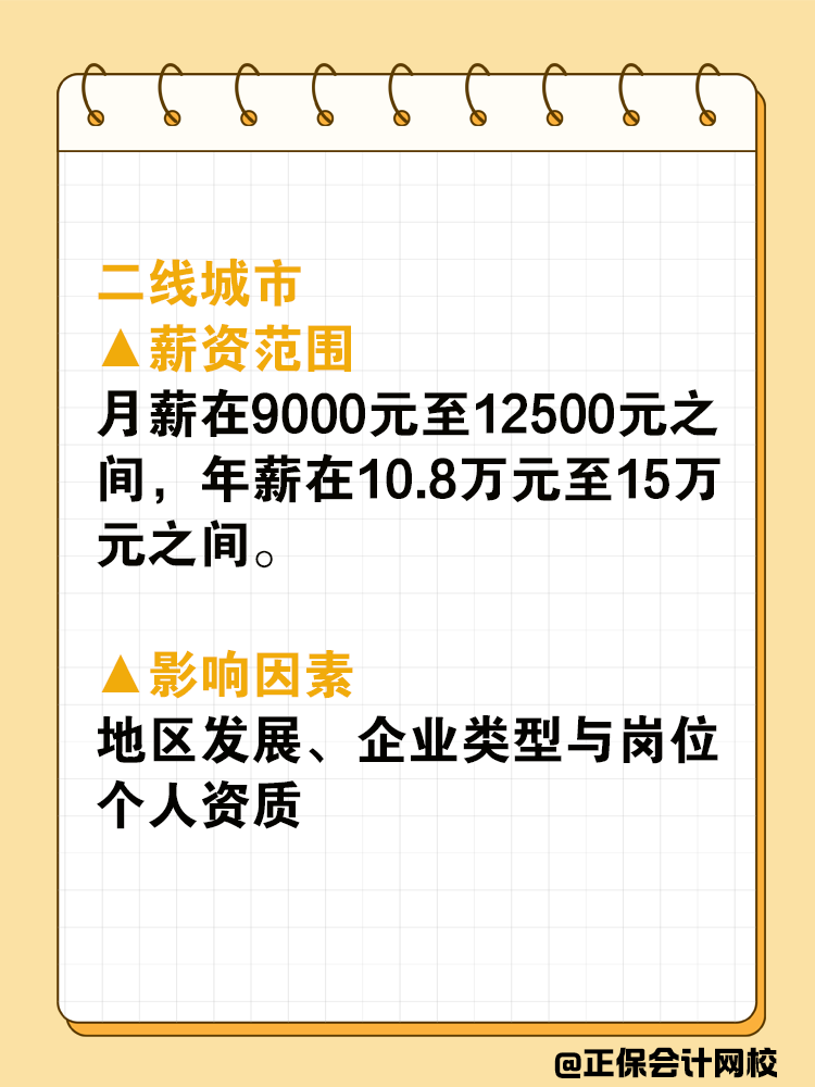 中級會計證書持有者在不同城市的薪資待遇