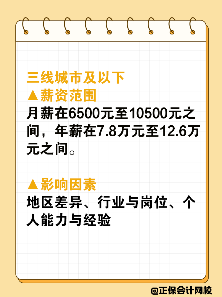 中級會計證書持有者在不同城市的薪資待遇