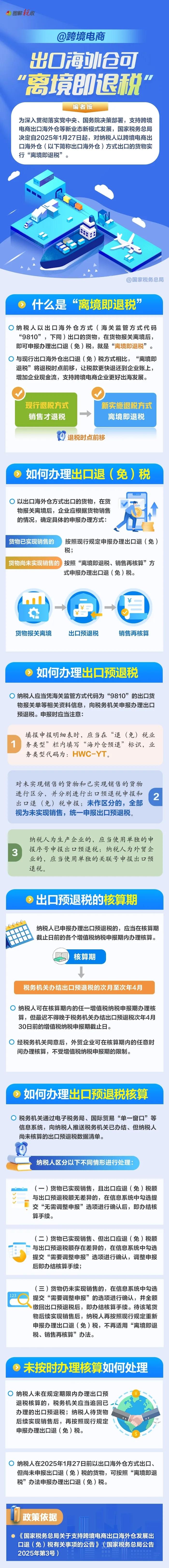 出口海外倉(cāng)“離境即退稅”是什么？如何辦理？