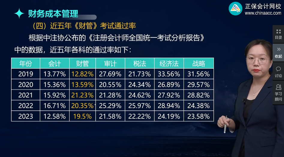 注冊會(huì)計(jì)師考試通過率如何？如何提高考試通過率？
