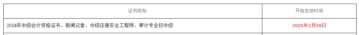 四川綿陽2024年審計師會計證書領取通知