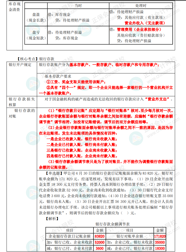 【刷題講義】高志謙初級會計實務逐章刷題講義-第二刷 流動資產(chǎn)（一）
