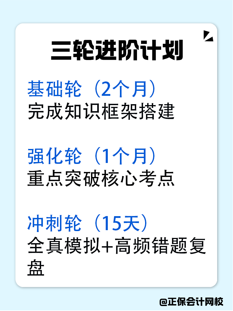 敲黑板！稅務師備考階段學習管理計劃啟動！