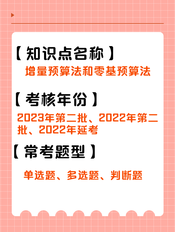 考點(diǎn)72