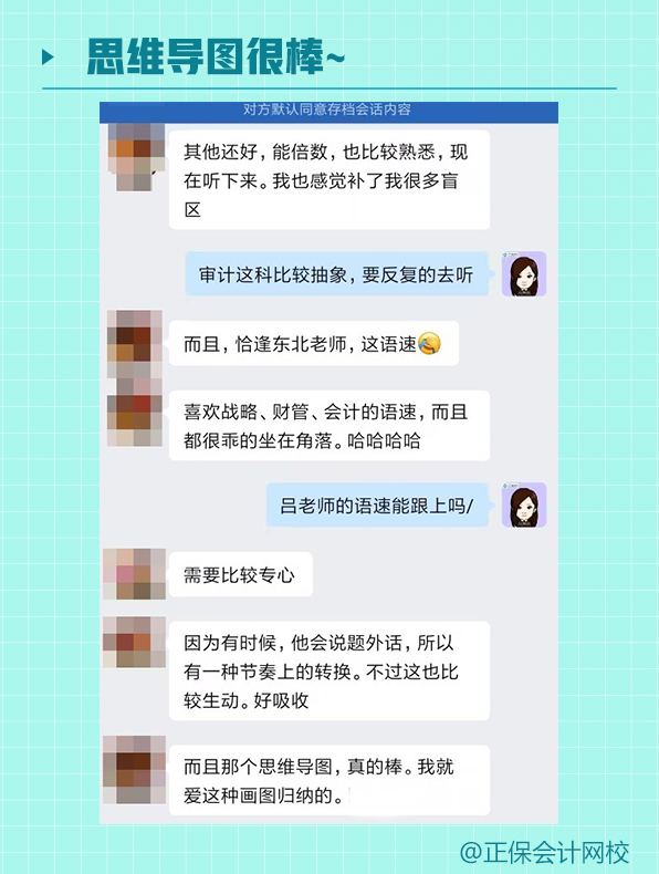 思維導圖