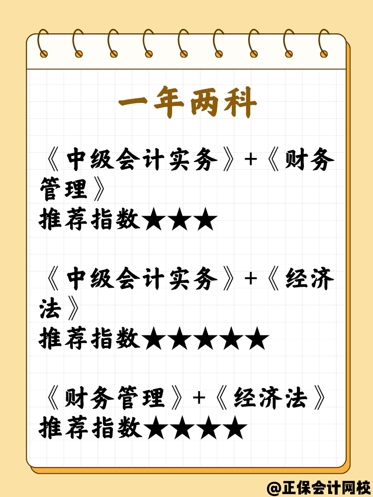 第一次報考中級會計考試  科目如何選擇？