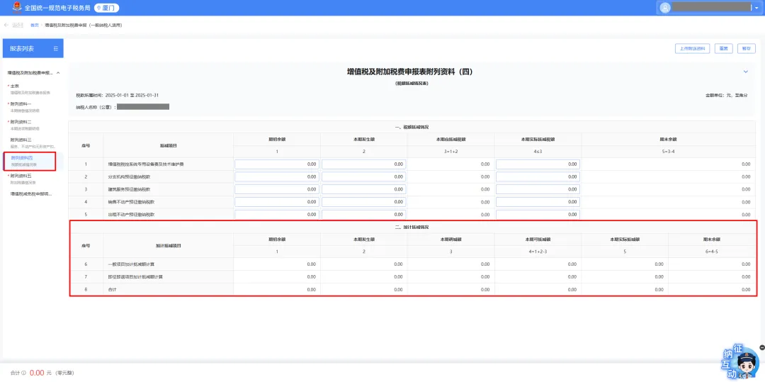 一文讀懂丨先進制造業(yè)企業(yè)增值稅加計抵減政策及申報
