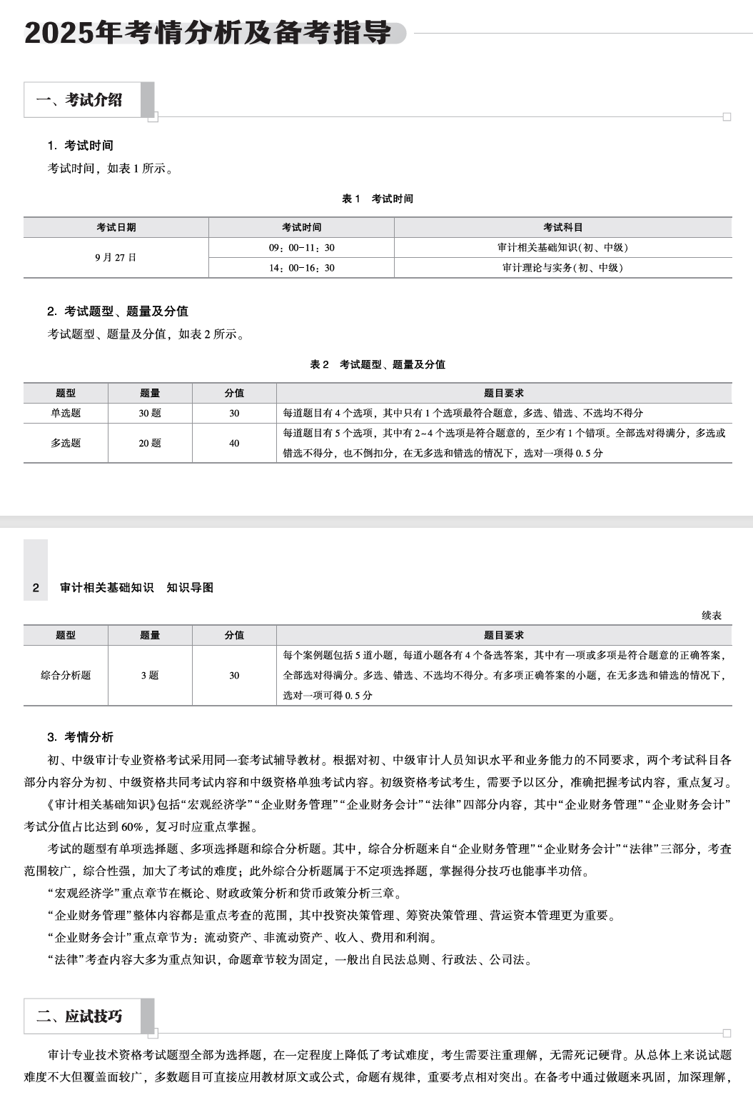 知識(shí)導(dǎo)圖-審計(jì)相關(guān)基礎(chǔ)知識(shí)