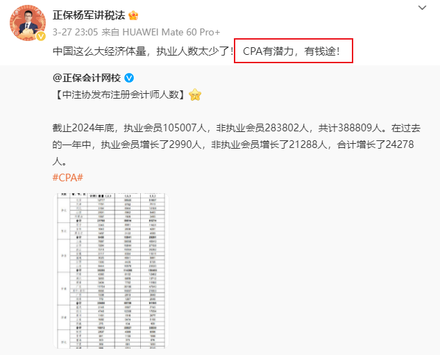 中注協發布注冊會計師人數！楊軍老師說“CPA有潛力，有錢途”！