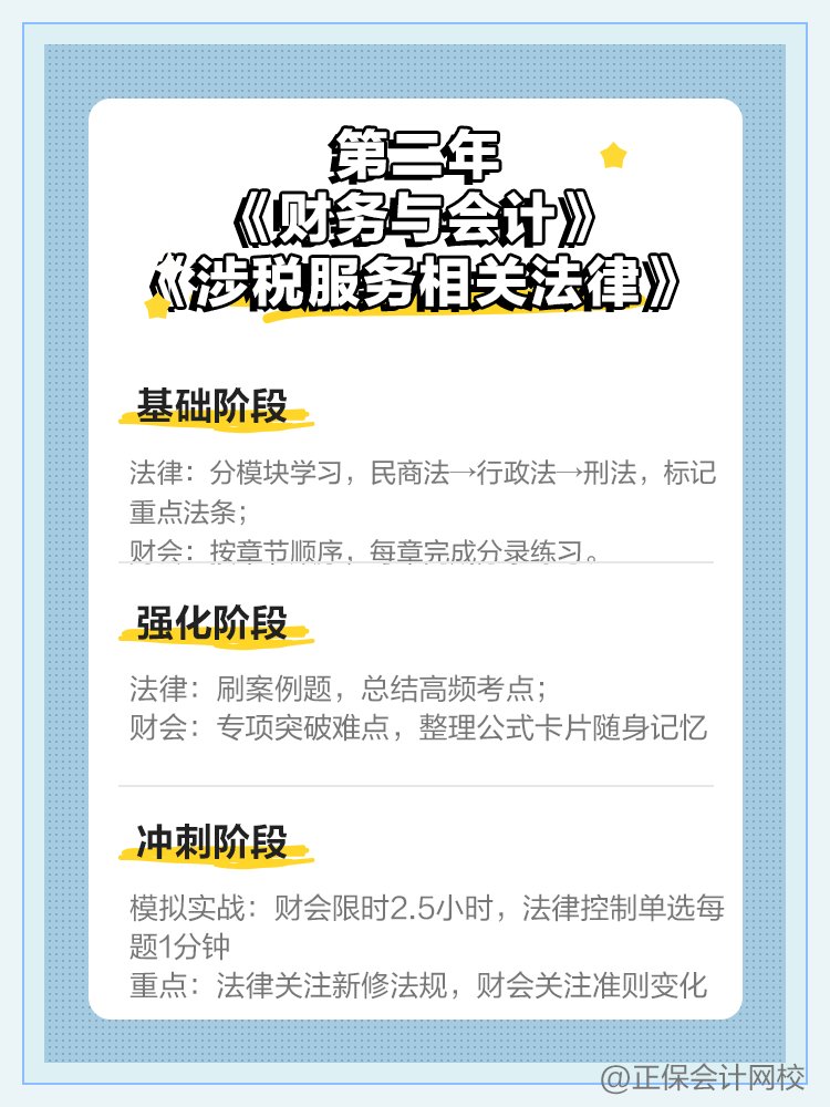 稅務師在職考生如何規劃3+2備考節奏