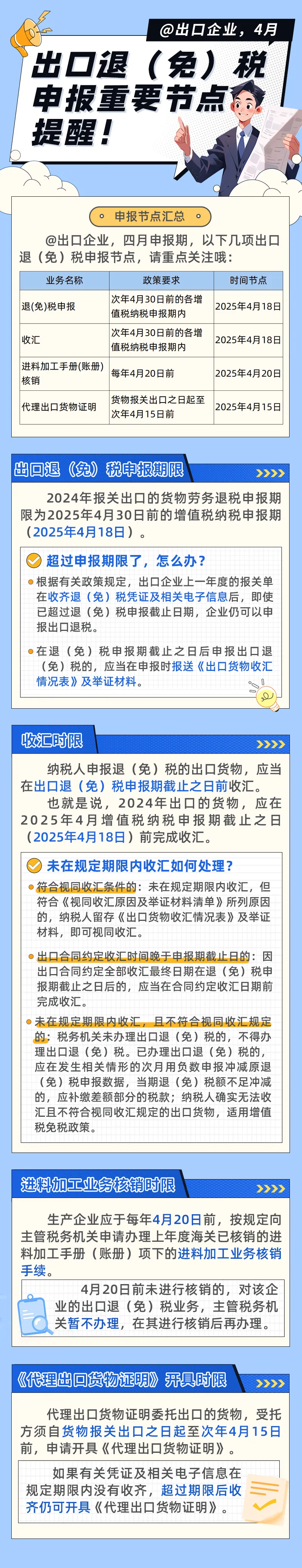 @出口企業(yè)，4月出口退（免）稅申報(bào)重要節(jié)點(diǎn)提醒！