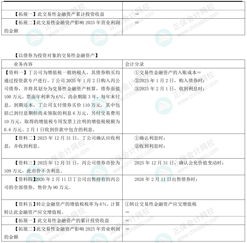 2【題目下載】2025年《初級會計實務》母儀天下第一季-非現金資產專題