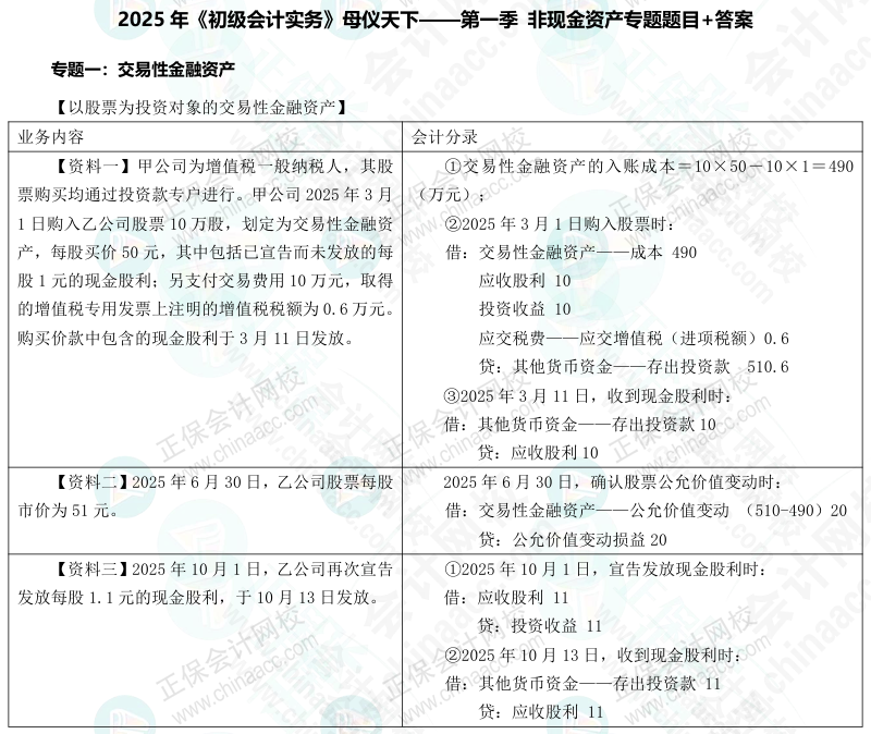 【答案下載】2025年《初級(jí)會(huì)計(jì)實(shí)務(wù)》母儀天下第一季-非現(xiàn)金資產(chǎn)專題