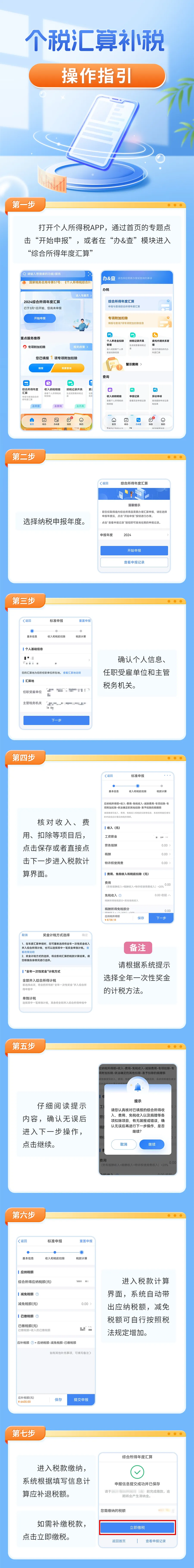 個稅年度匯算補稅如何辦理？辦稅指引請收好