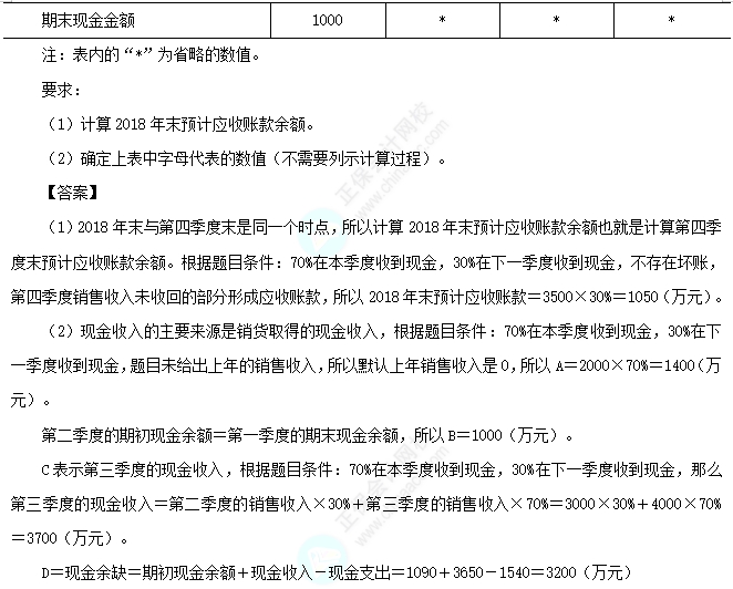 2025中級財(cái)務(wù)管理易錯(cuò)易混知識點(diǎn)：現(xiàn)金余缺和現(xiàn)金余額