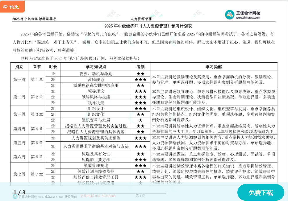 2025中級經濟師《人力資源》預習計劃表
