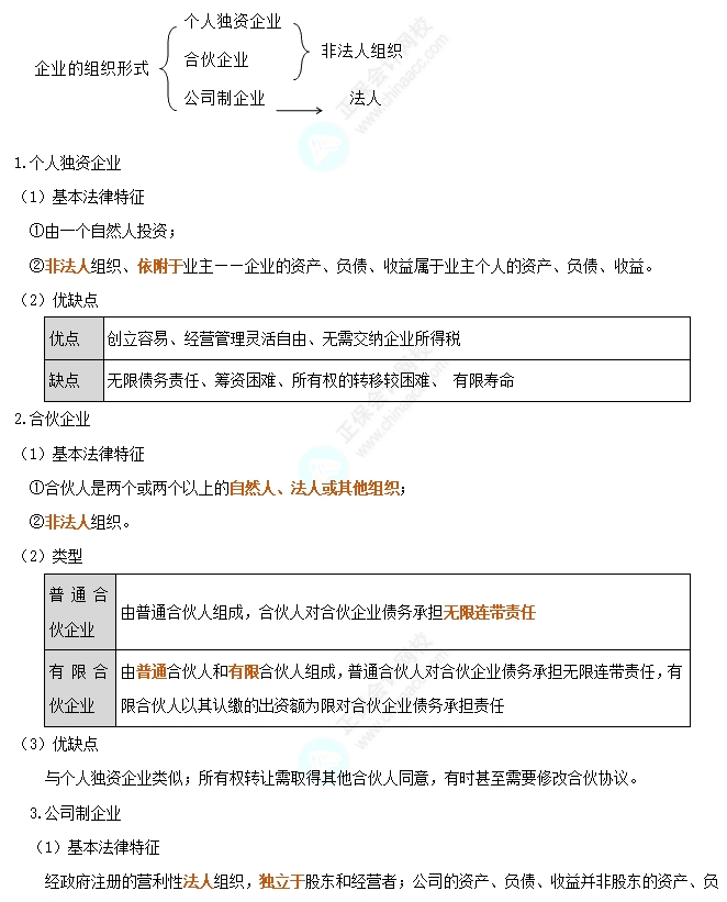 企業的組織形式