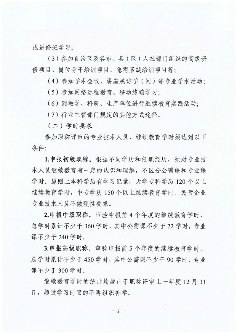 關于做好專業技術人員繼續教育工作的通知2