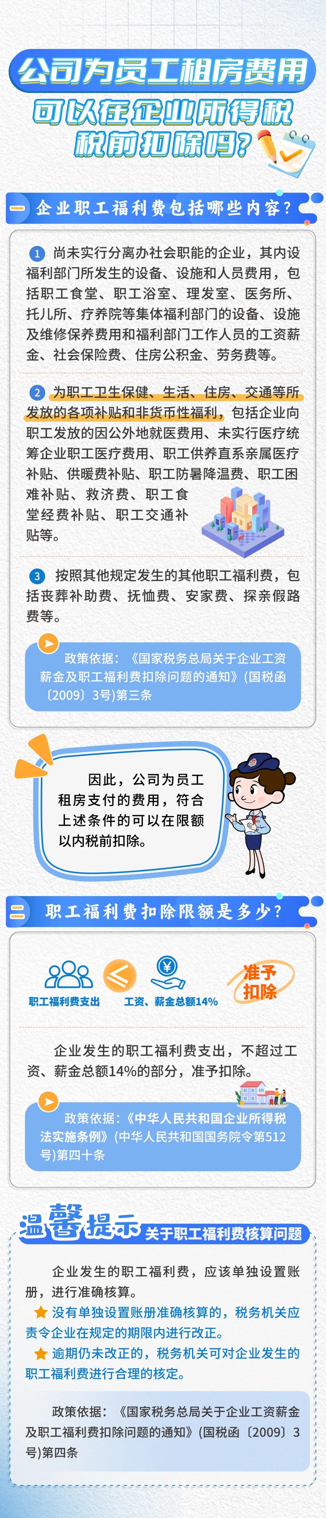 公司為員工租房費用可以在企業(yè)所得稅稅前扣除嗎？